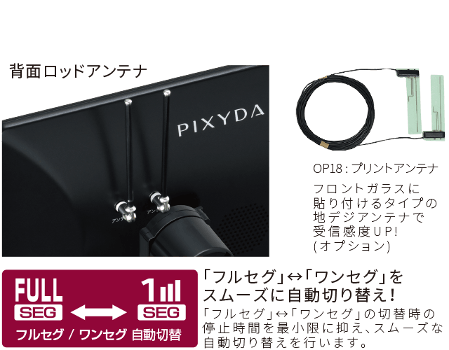 PNM87AR テレビ・AV機能｜静電式フルセグARナビゲーション｜PIXYDA（ピクシーダ）