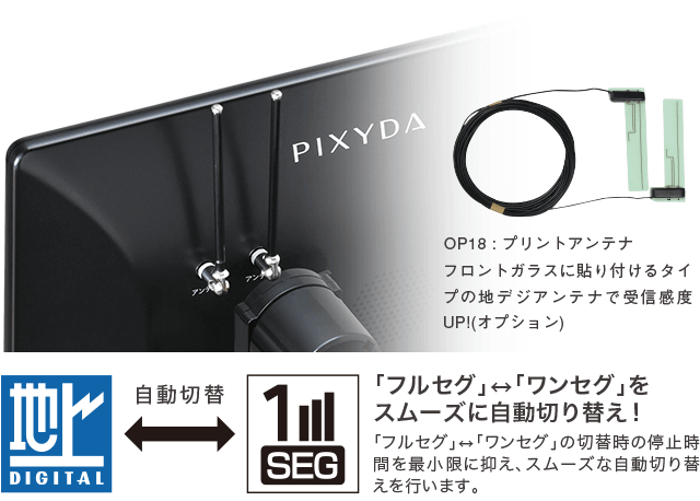 PNM88F テレビ・AV機能｜ポータブルカーナビゲーション｜PIXYDA