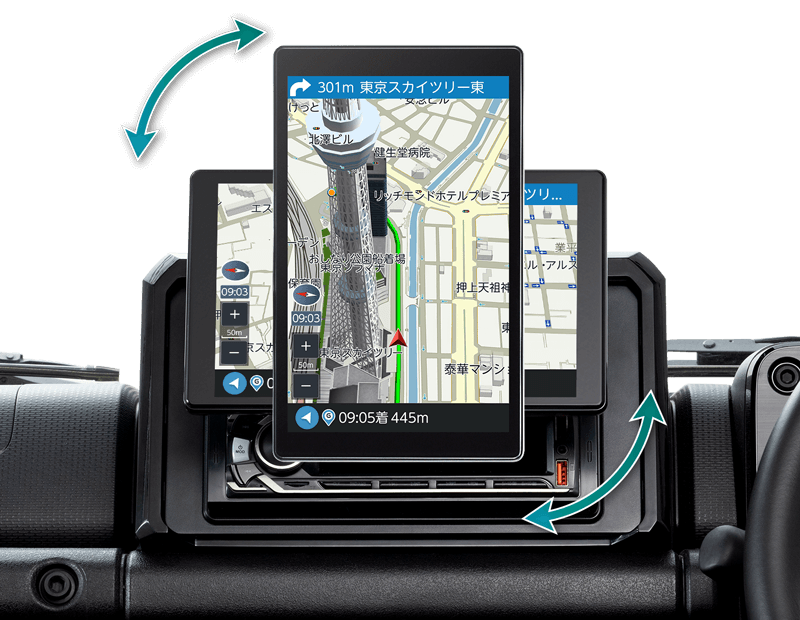 縦/横回転ナビゲーション