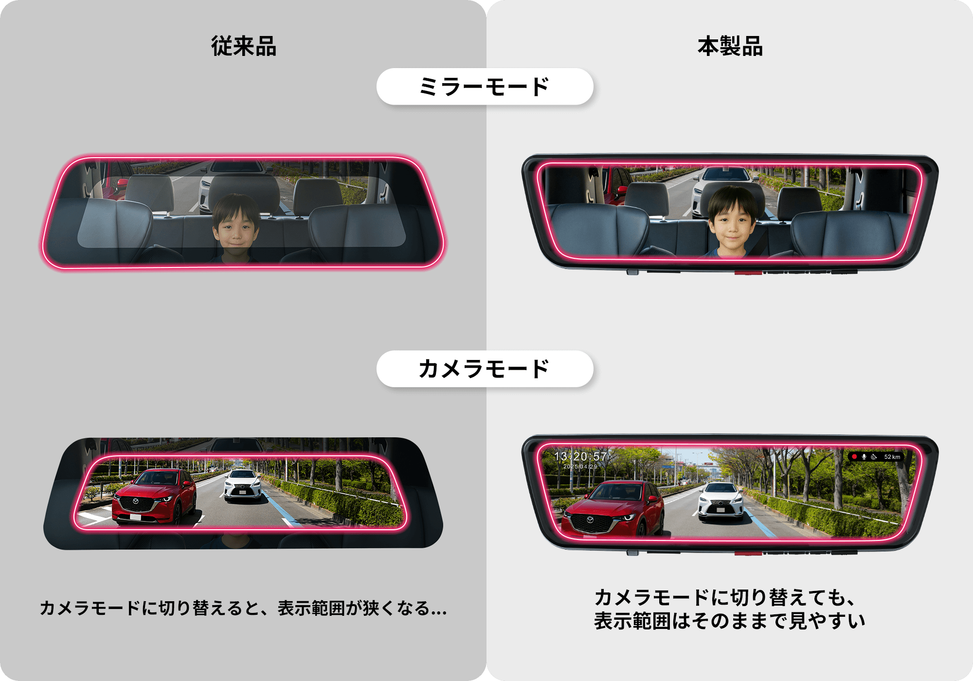 従来品のアクティブエリア
