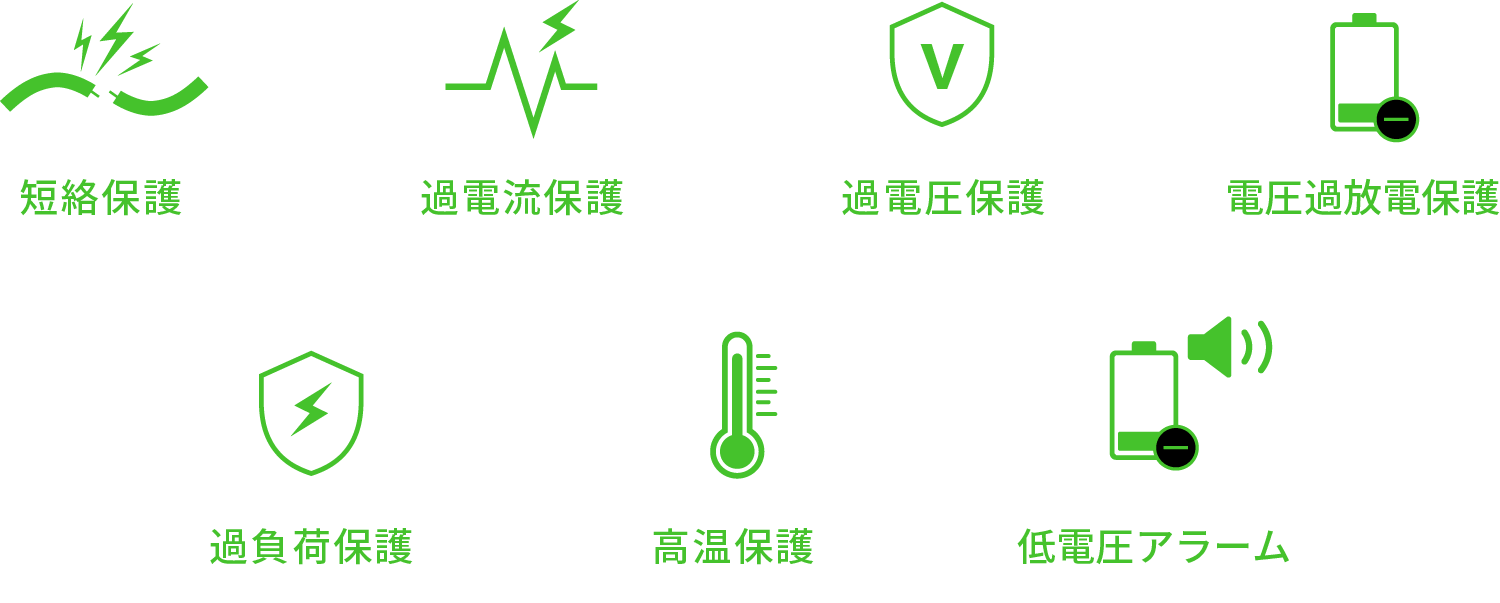 8つのアイコンを4列2段で並べている画像